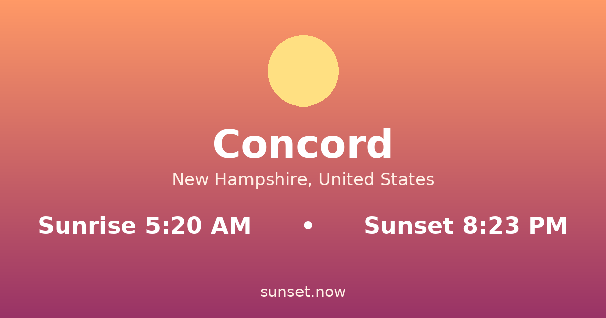 Sunrise & sunset times in Concord, New Hampshire — sunrise 5:20 AM, sunset 8:23 PM
