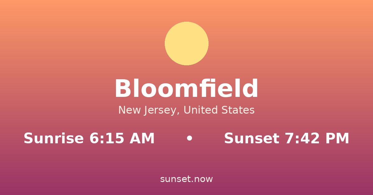 Sunrise & sunset times in Bloomfield, Nueva Jersey — sunrise 6:15 AM, sunset 7:42 PM