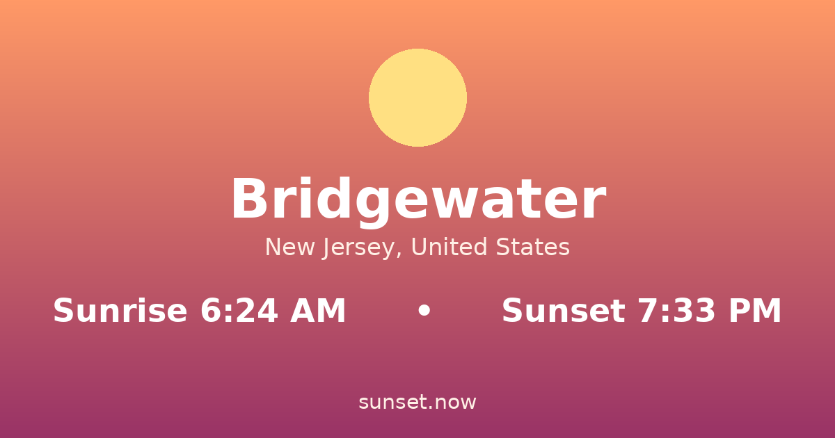 Sunrise & sunset times in Bridgewater, New Jersey — sunrise 6:23 AM, sunset 7:35 PM
