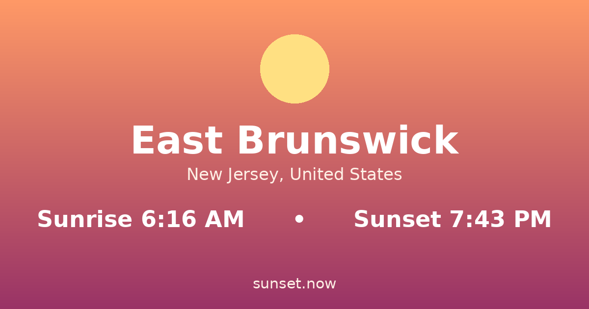 Sunrise & sunset times in East Brunswick, Nueva Jersey — sunrise 6:16 AM, sunset 7:43 PM