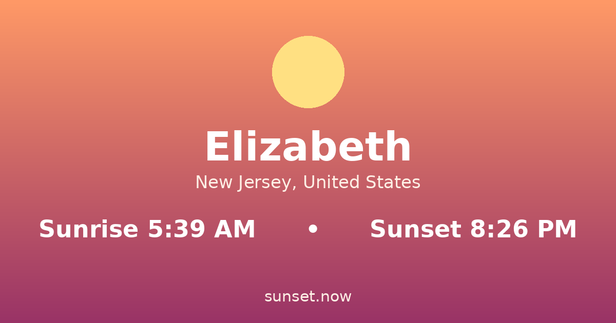 Sunrise & sunset times in Elizabeth, New Jersey — sunrise 5:39 AM, sunset 8:26 PM