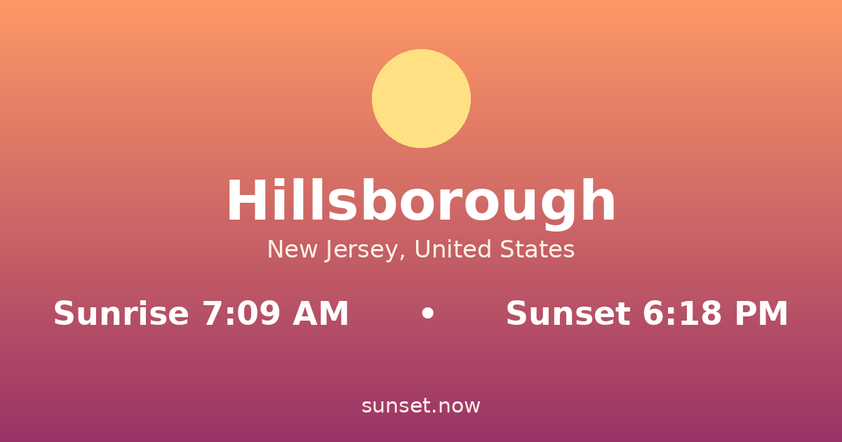 Sunrise & sunset times in Hillsborough, New Jersey — sunrise 7:09 AM, sunset 6:18 PM