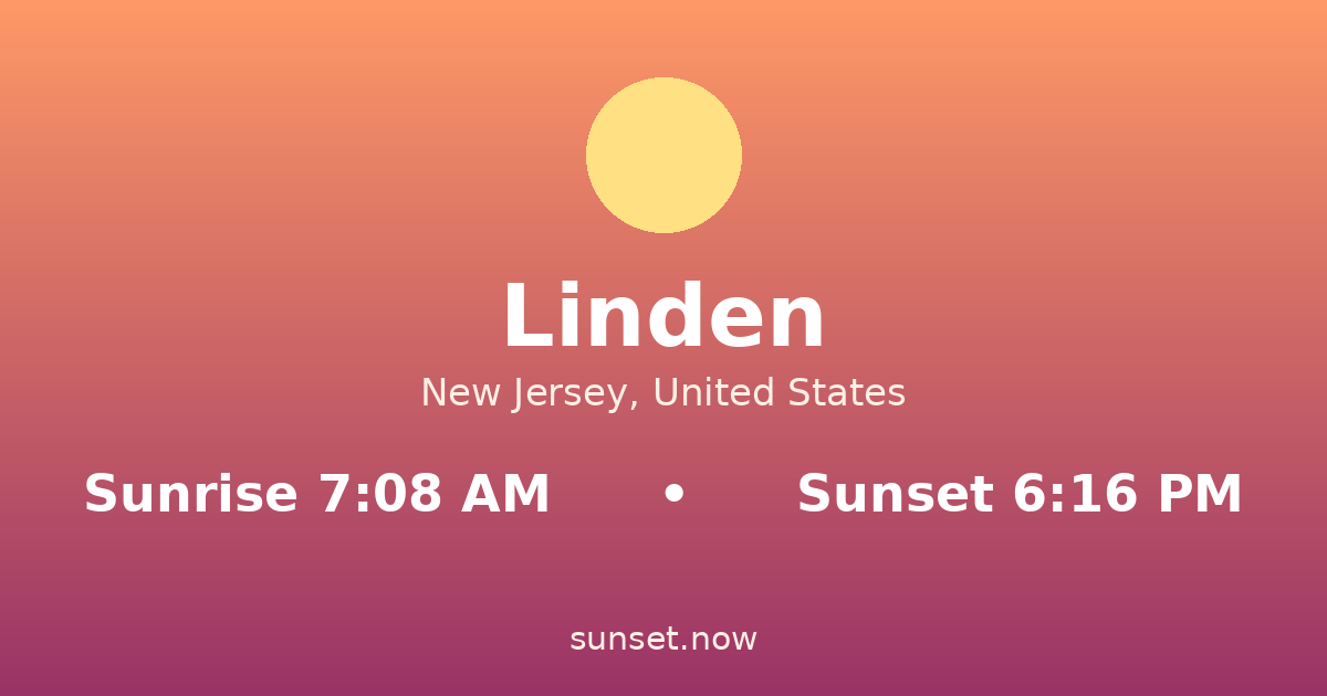 Sunrise & sunset times in Linden, New Jersey — sunrise 7:08 AM, sunset 6:16 PM