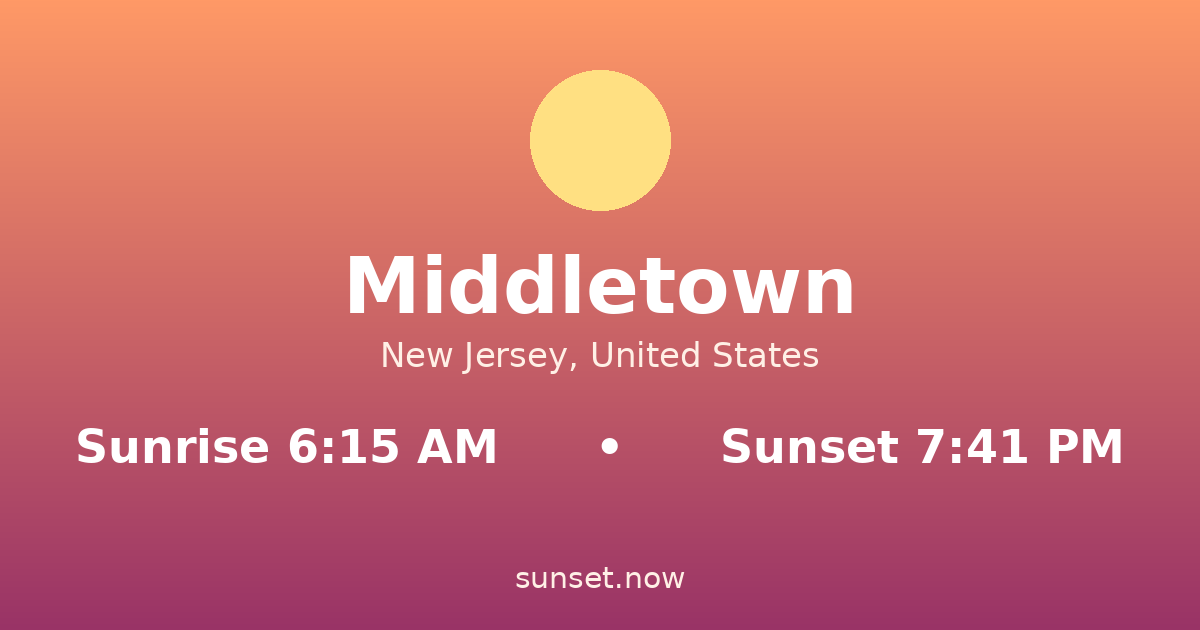 Sunrise & sunset times in Middletown, Nueva Jersey — sunrise 6:15 AM, sunset 7:41 PM