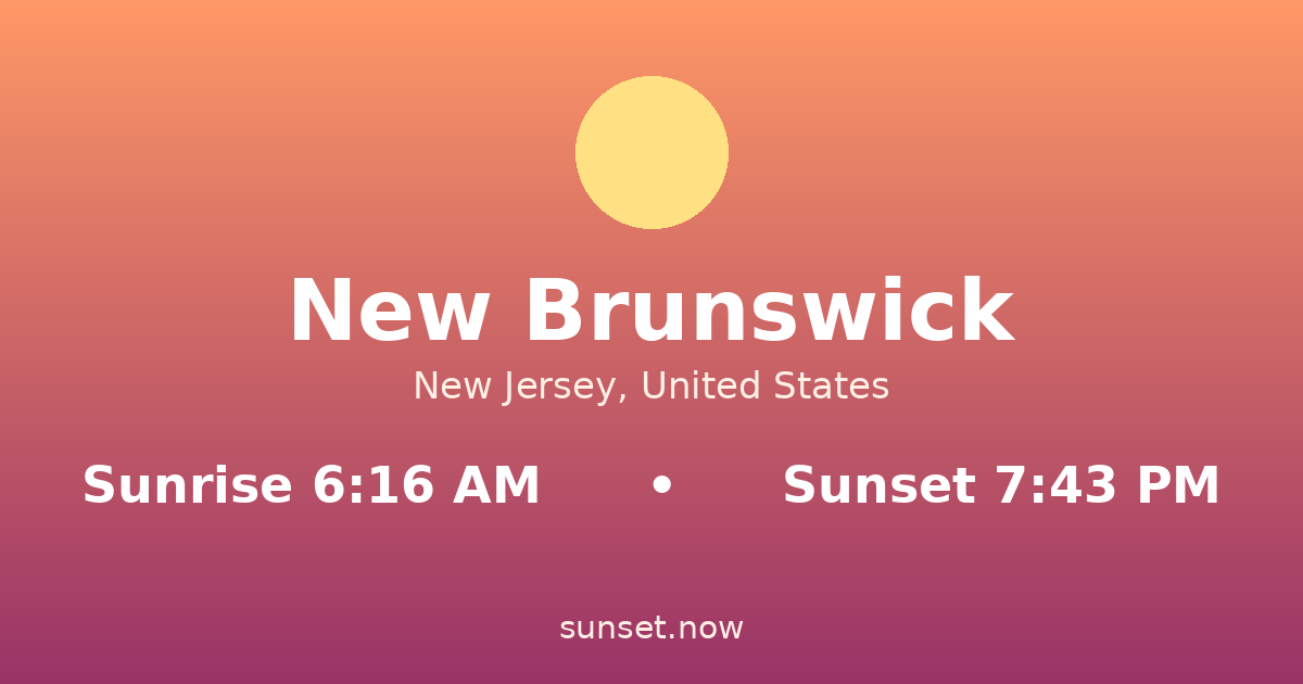 Sunrise & sunset times in New Brunswick, Nueva Jersey — sunrise 6:16 AM, sunset 7:43 PM
