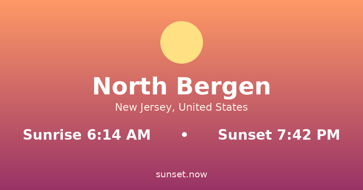Sunrise & sunset times in North Bergen, Nueva Jersey — sunrise 6:14 AM, sunset 7:42 PM