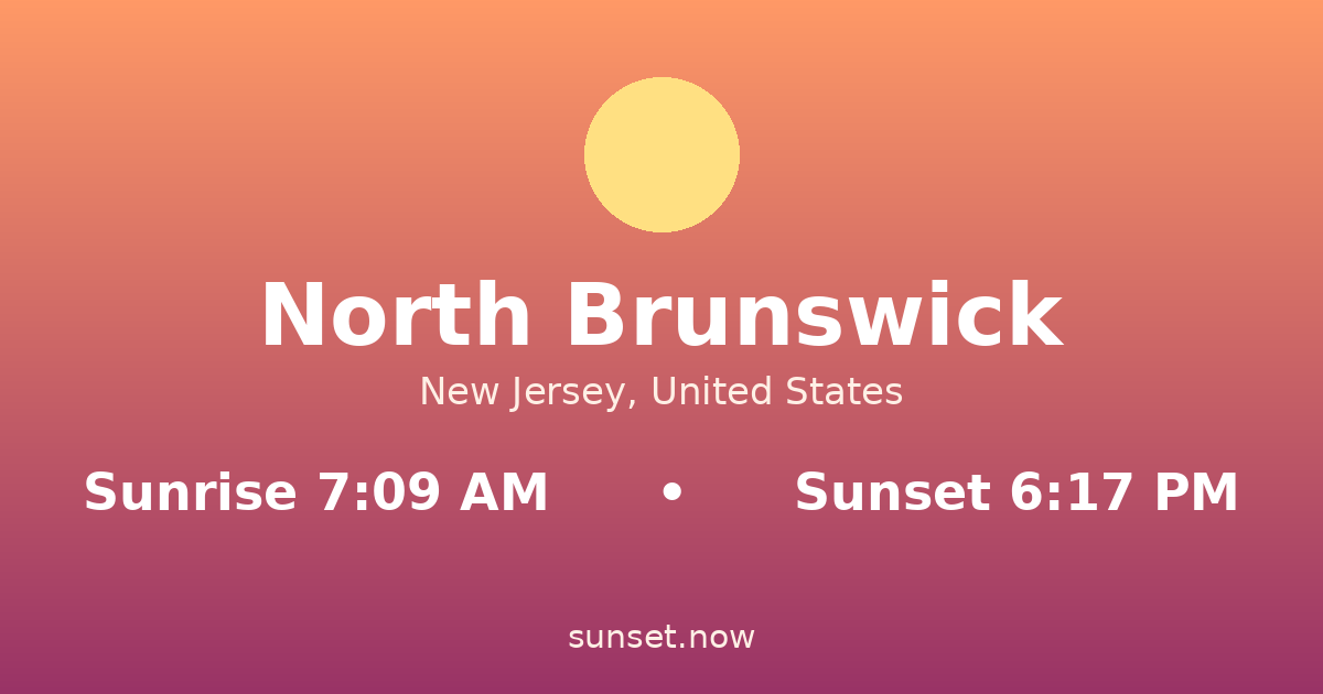 Sunrise & sunset times in North Brunswick, New Jersey — sunrise 7:09 AM, sunset 6:17 PM