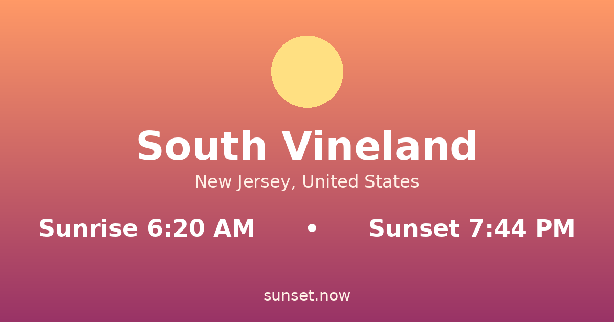 Sunrise & sunset times in South Vineland, Nueva Jersey — sunrise 6:20 AM, sunset 7:44 PM