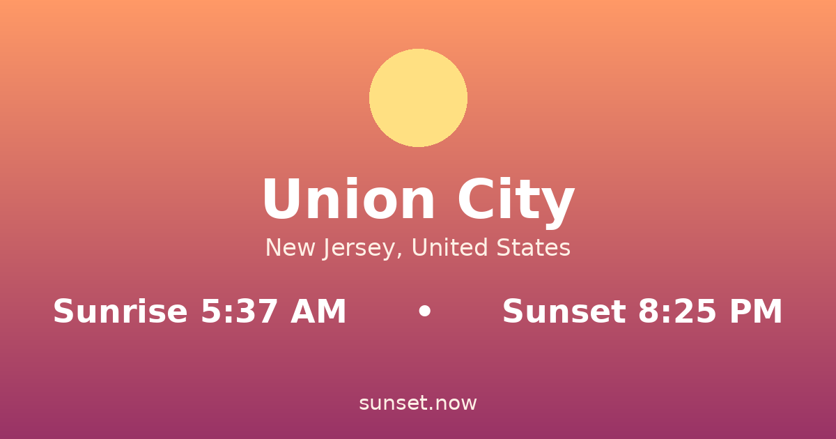 Sunrise & sunset times in Union City, New Jersey — sunrise 5:37 AM, sunset 8:25 PM