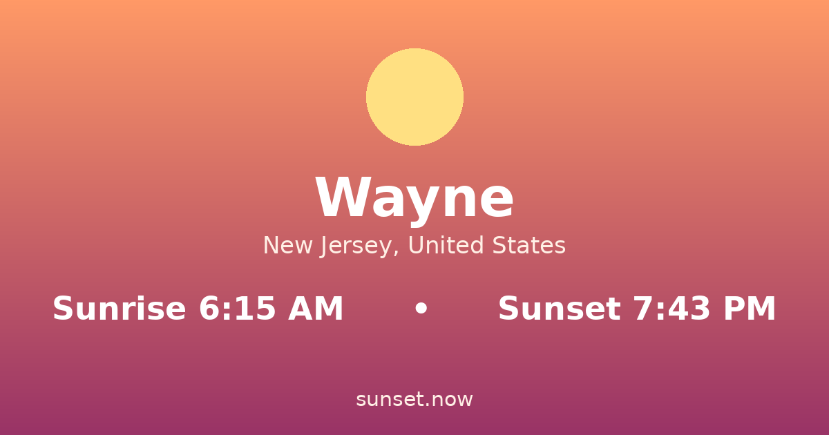 Sunrise & sunset times in Wayne, Nueva Jersey — sunrise 6:15 AM, sunset 7:43 PM