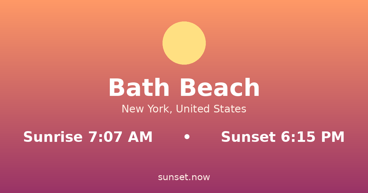Sunrise & sunset times in Bath Beach, New York — sunrise 7:07 AM, sunset 6:15 PM