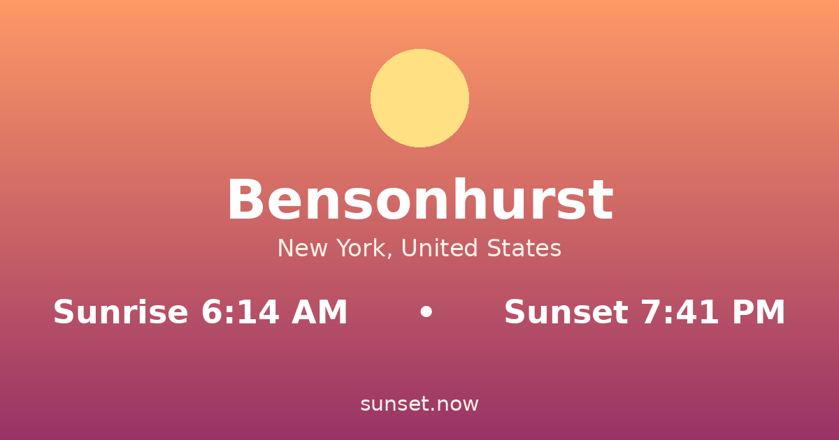 Sunrise & sunset times in Bensonhurst, Nueva York — sunrise 6:14 AM, sunset 7:41 PM
