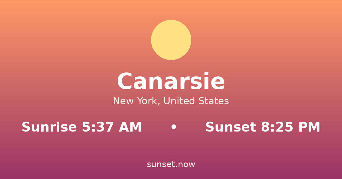 Sunrise & sunset times in Canarsie, New York — sunrise 5:37 AM, sunset 8:25 PM