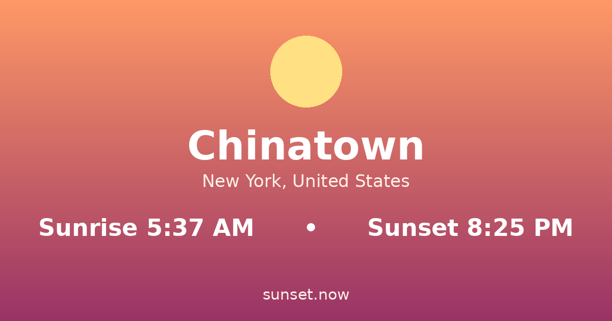 Sunrise & sunset times in Chinatown, New York — sunrise 5:37 AM, sunset 8:25 PM