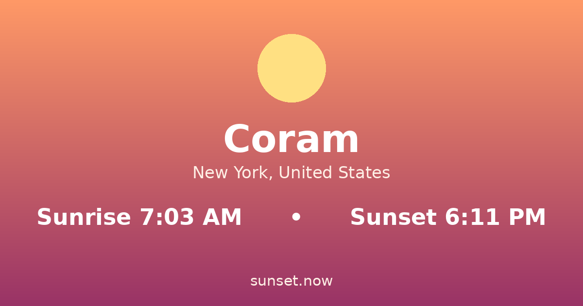 Sunrise & sunset times in Coram, New York — sunrise 7:03 AM, sunset 6:11 PM