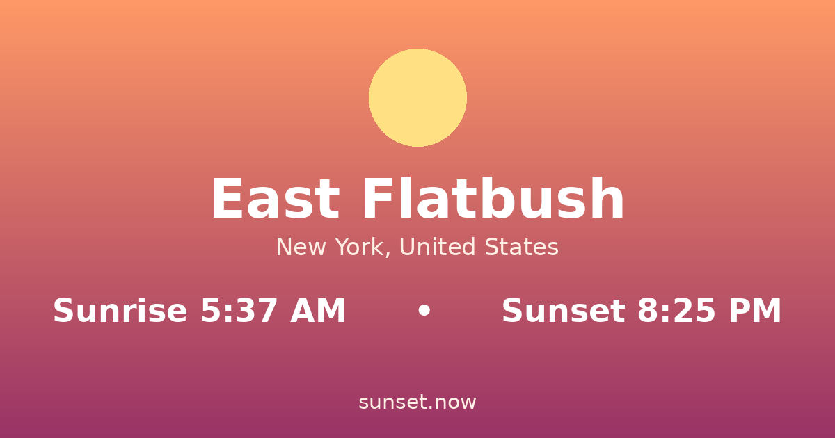 Sunrise & sunset times in East Flatbush, New York — sunrise 5:37 AM, sunset 8:25 PM