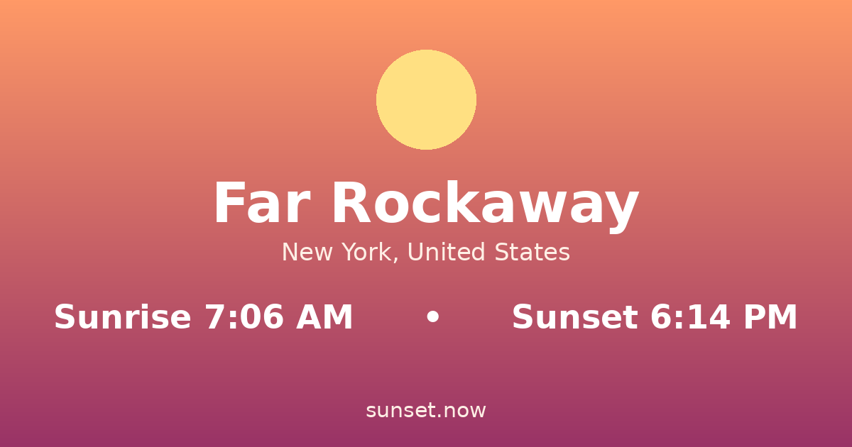 Sunrise & sunset times in Far Rockaway, New York — sunrise 7:06 AM, sunset 6:14 PM