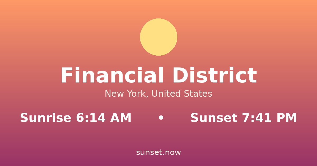 Sunrise & sunset times in Financial District, Nueva York — sunrise 6:14 AM, sunset 7:41 PM