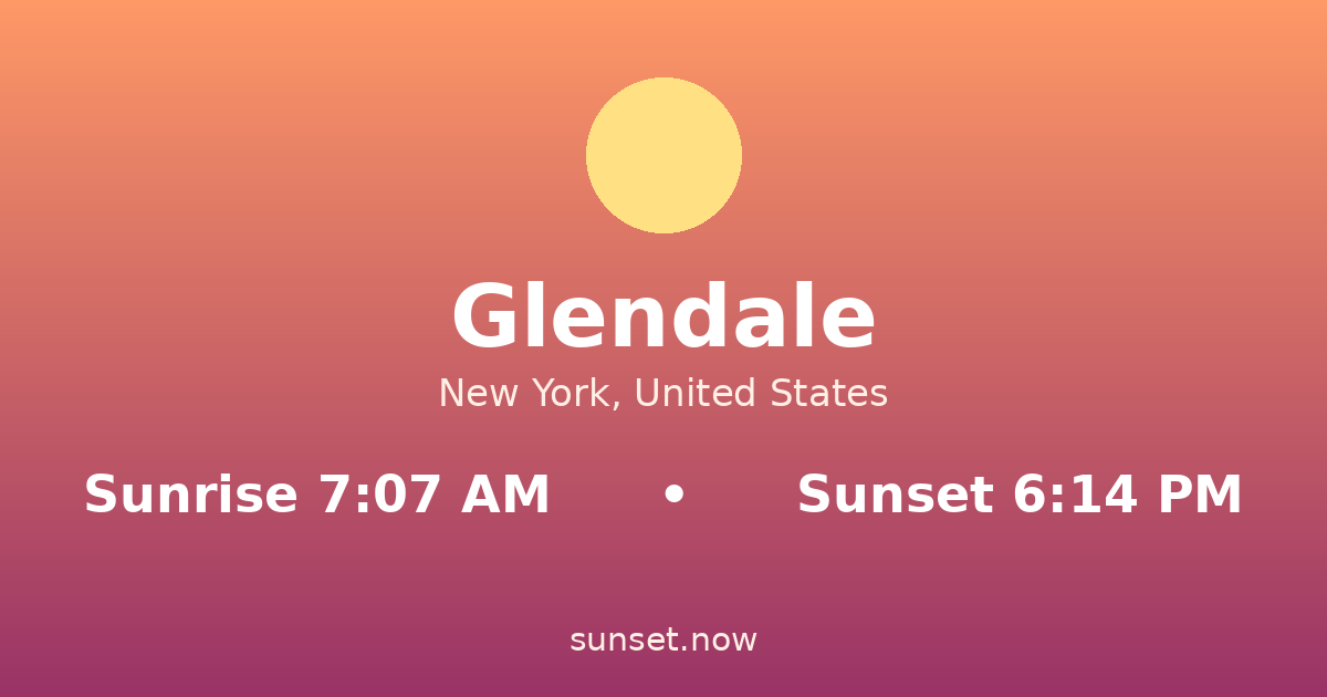 Sunrise & sunset times in Glendale, New York — sunrise 7:07 AM, sunset 6:14 PM