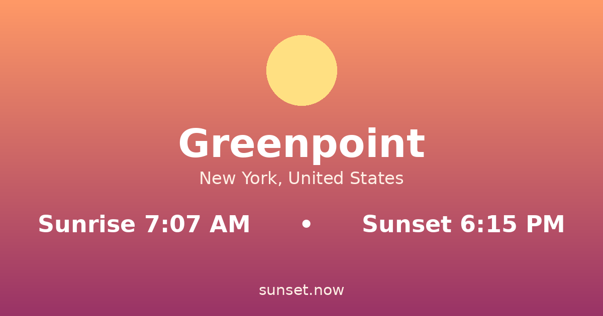 Sunrise & sunset times in Greenpoint, New York — sunrise 7:07 AM, sunset 6:15 PM