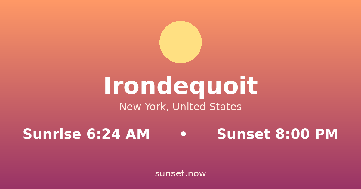 Sunrise & sunset times in Irondequoit, Nueva York — sunrise 6:24 AM, sunset 8:00 PM