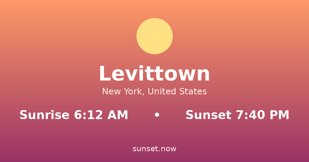 Sunrise & sunset times in Levittown, Nueva York — sunrise 6:12 AM, sunset 7:40 PM