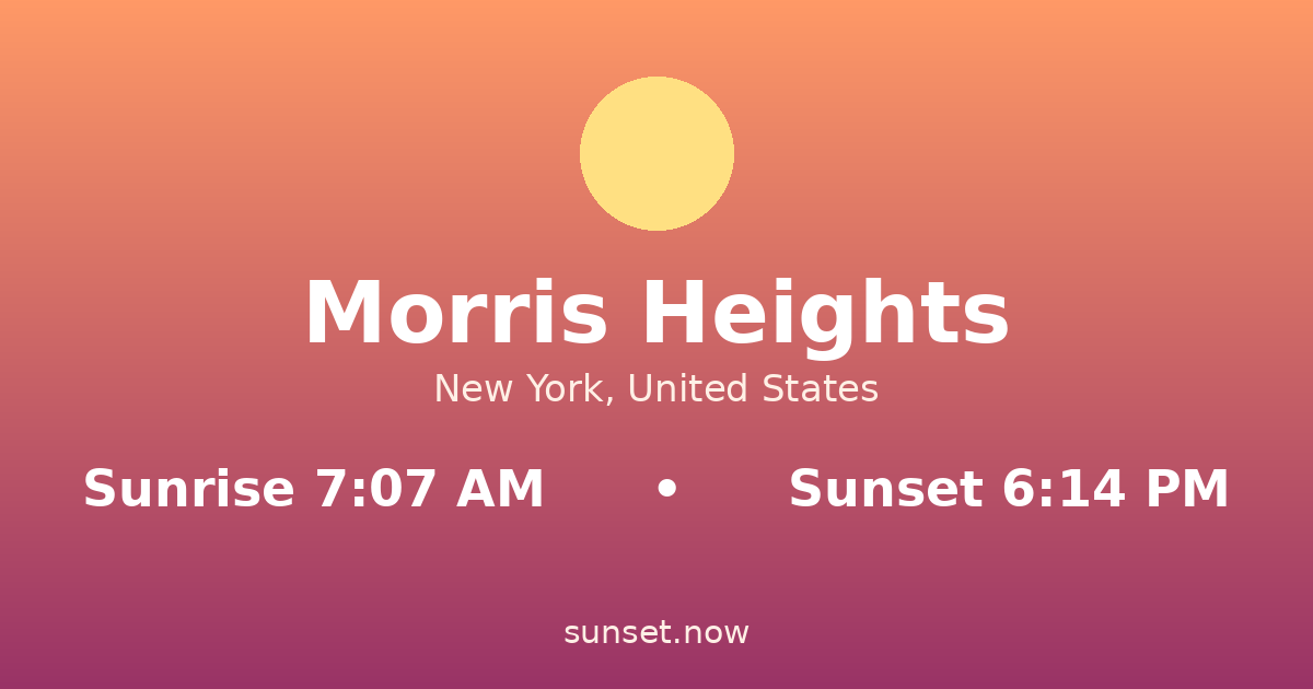 Sunrise & sunset times in Morris Heights, New York — sunrise 7:07 AM, sunset 6:14 PM