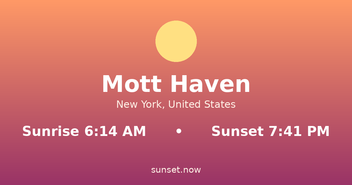 Sunrise & sunset times in Mott Haven, Nueva York — sunrise 6:14 AM, sunset 7:41 PM