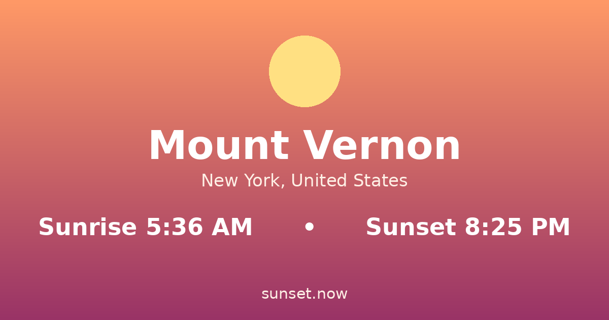 Sunrise & sunset times in Mount Vernon, New York — sunrise 5:36 AM, sunset 8:25 PM