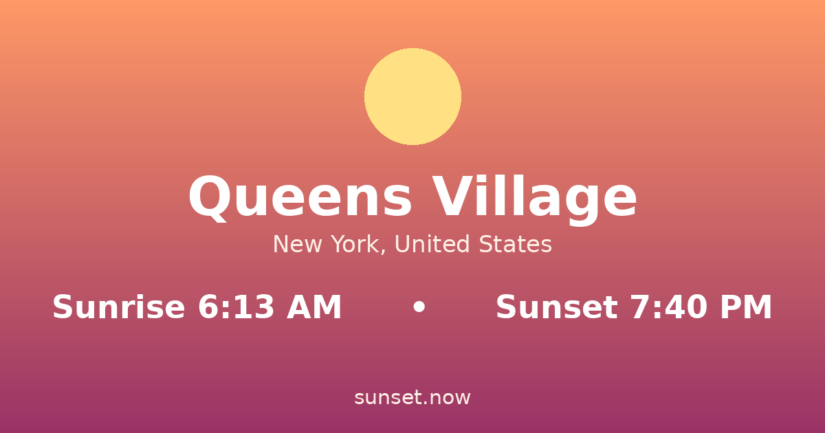 Sunrise & sunset times in Queens Village, Nueva York — sunrise 6:13 AM, sunset 7:40 PM