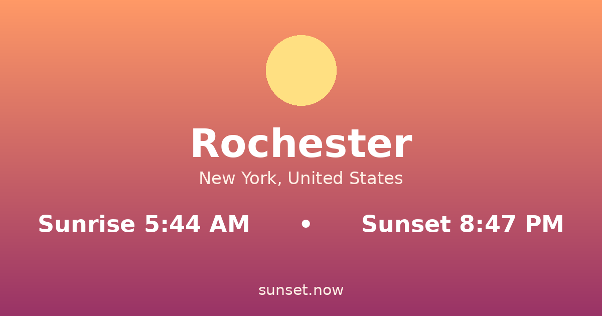 Sunrise & sunset times in Rochester, New York — sunrise 5:44 AM, sunset 8:47 PM