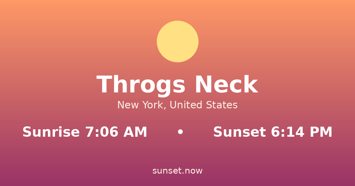 Sunrise & sunset times in Throgs Neck, New York — sunrise 7:06 AM, sunset 6:14 PM