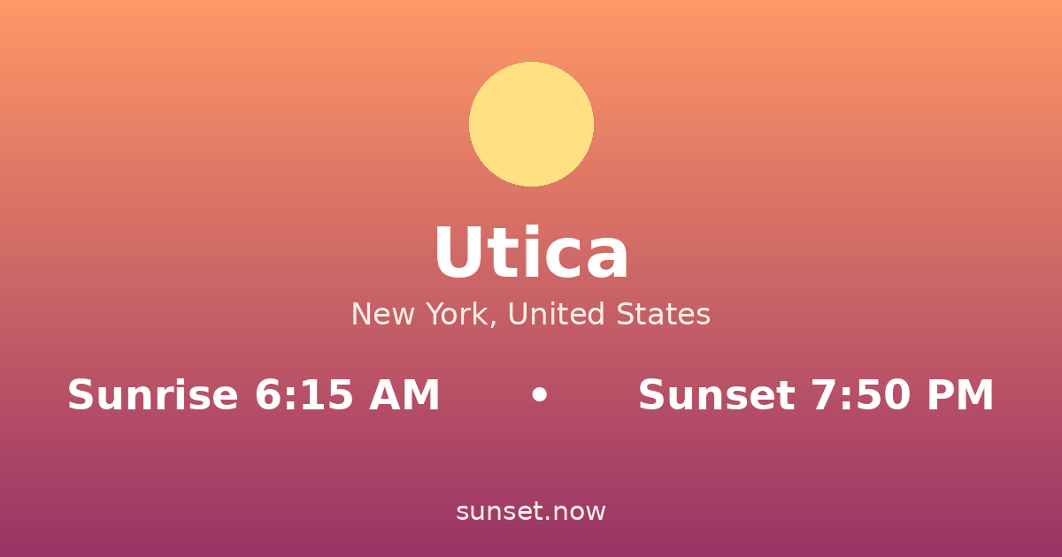 Sunrise & sunset times in Utica, Nueva York — sunrise 6:15 AM, sunset 7:50 PM