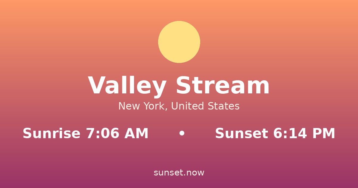 Sunrise & sunset times in Valley Stream, New York — sunrise 7:06 AM, sunset 6:14 PM