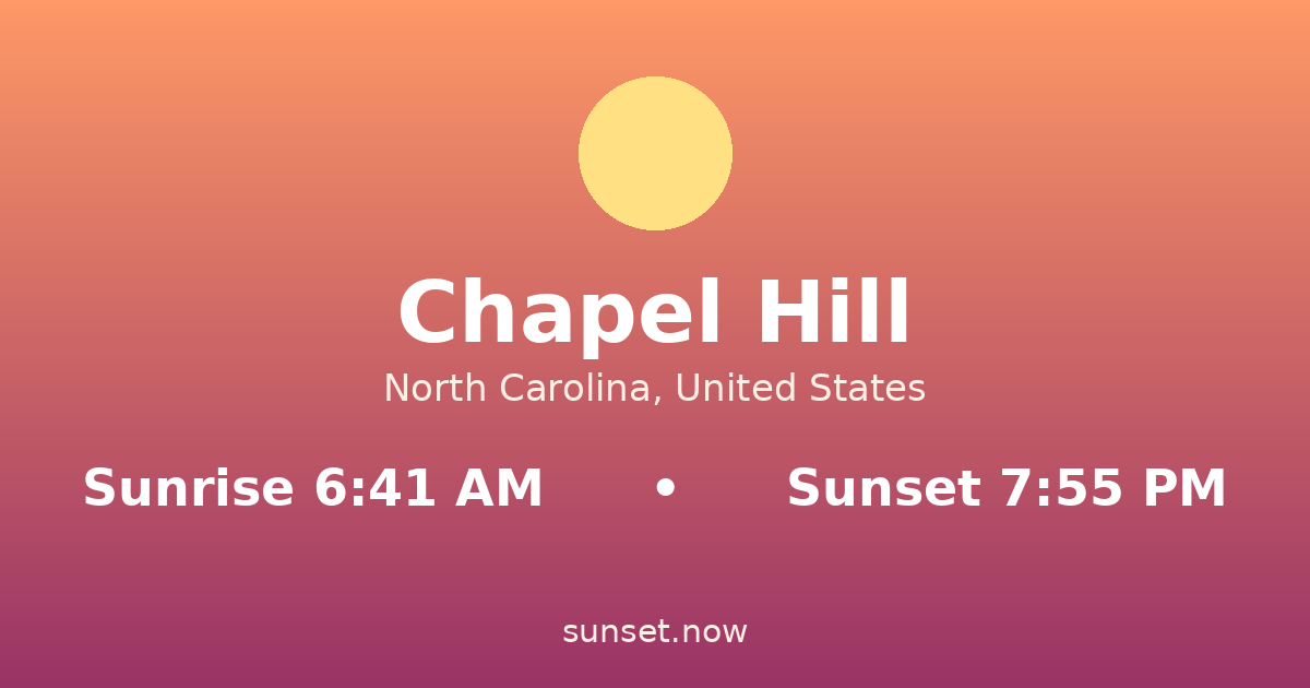 Sunrise & sunset times in Chapel Hill, North Carolina — sunrise 6:41 AM, sunset 7:55 PM