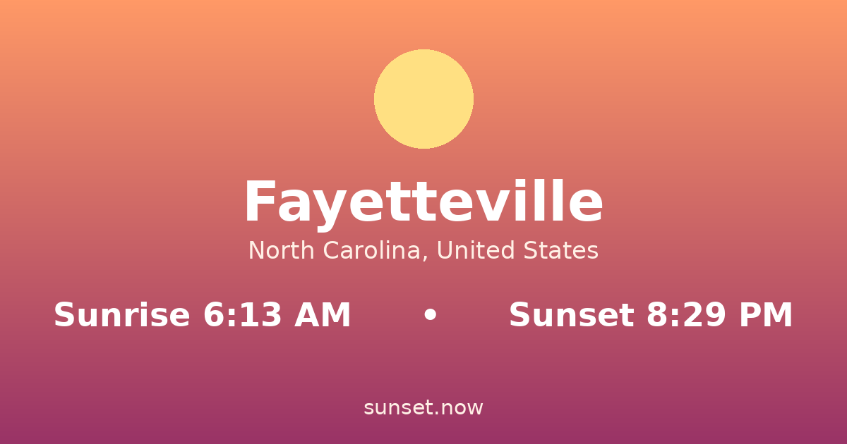 Sunrise & sunset times in Fayetteville, North Carolina — sunrise 6:13 AM, sunset 8:29 PM