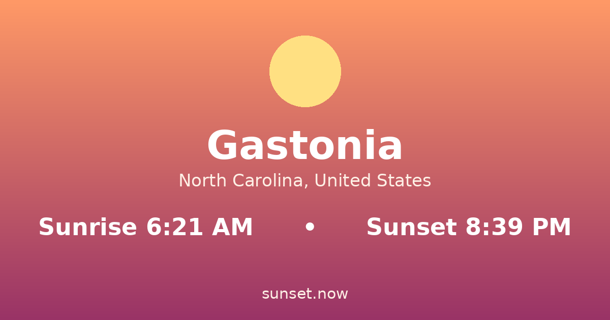 Sunrise & sunset times in Gastonia, North Carolina — sunrise 6:21 AM, sunset 8:39 PM