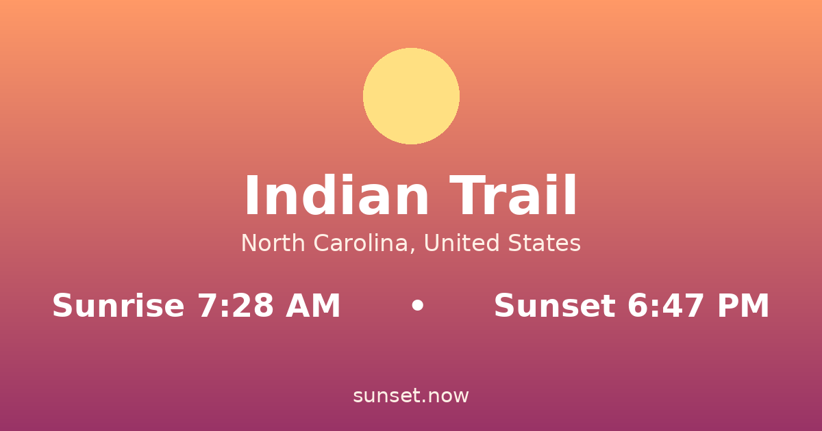 Sunrise & sunset times in Indian Trail, North Carolina — sunrise 7:28 AM, sunset 6:47 PM