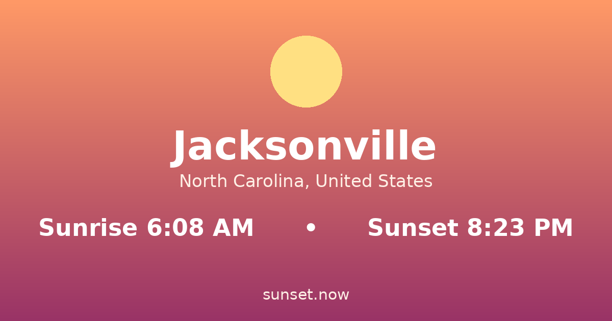 Sunrise & sunset times in Jacksonville, North Carolina — sunrise 6:08 AM, sunset 8:23 PM