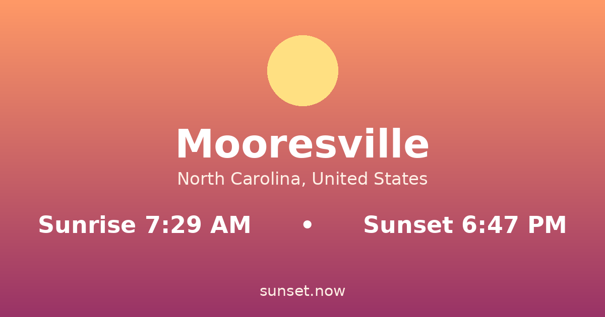 Sunrise & sunset times in Mooresville, North Carolina — sunrise 7:29 AM, sunset 6:47 PM
