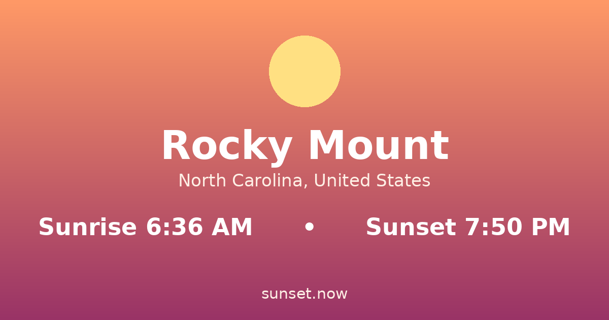 Sunrise & sunset times in Rocky Mount, North Carolina — sunrise 6:36 AM, sunset 7:50 PM
