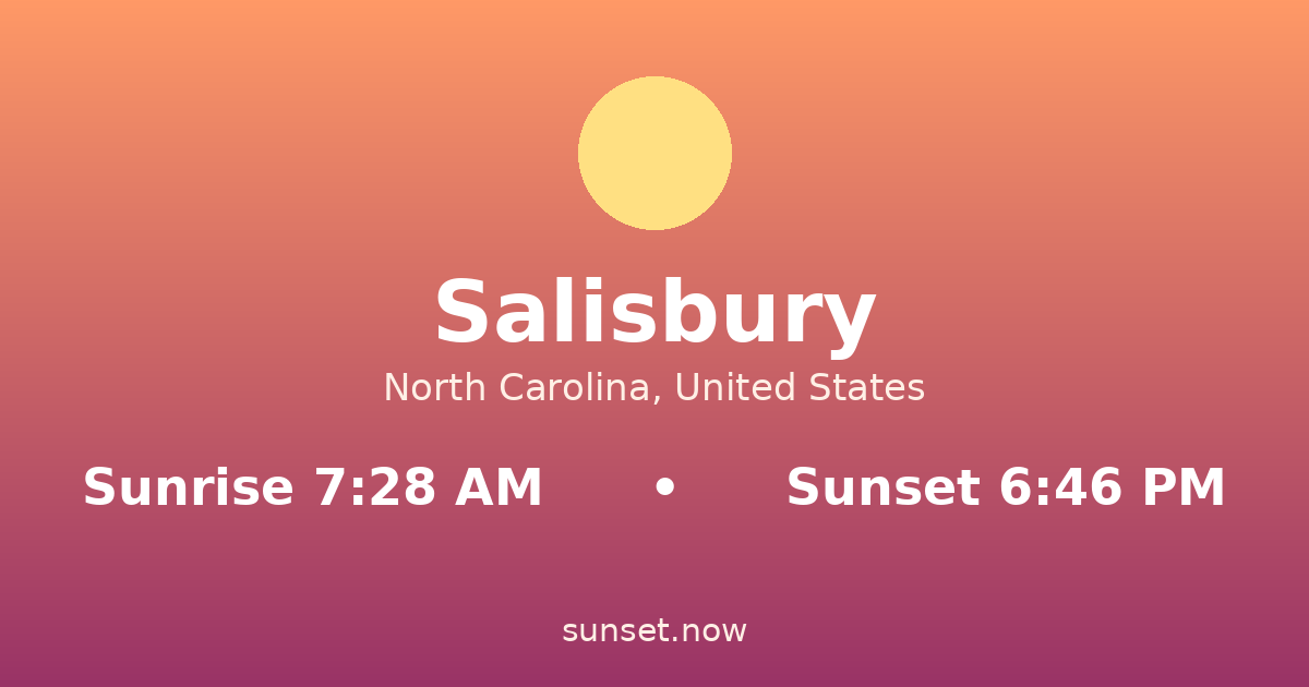 Sunrise & sunset times in Salisbury, North Carolina — sunrise 7:28 AM, sunset 6:46 PM