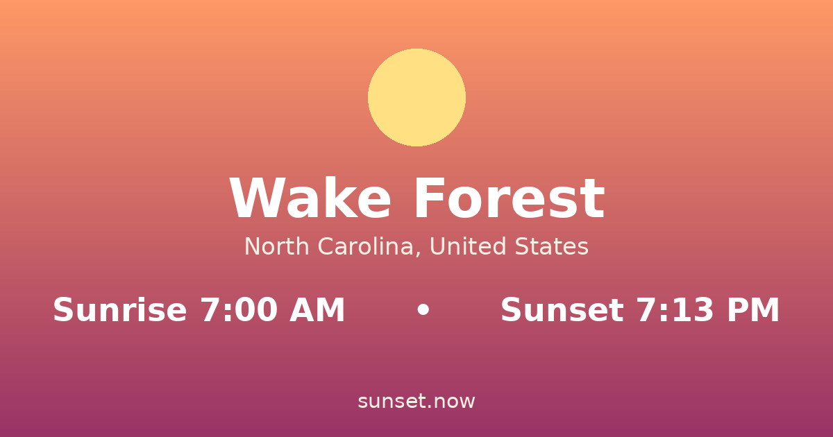 Sunrise & sunset times in Wake Forest, Carolina del Norte — sunrise 7:00 AM, sunset 7:13 PM