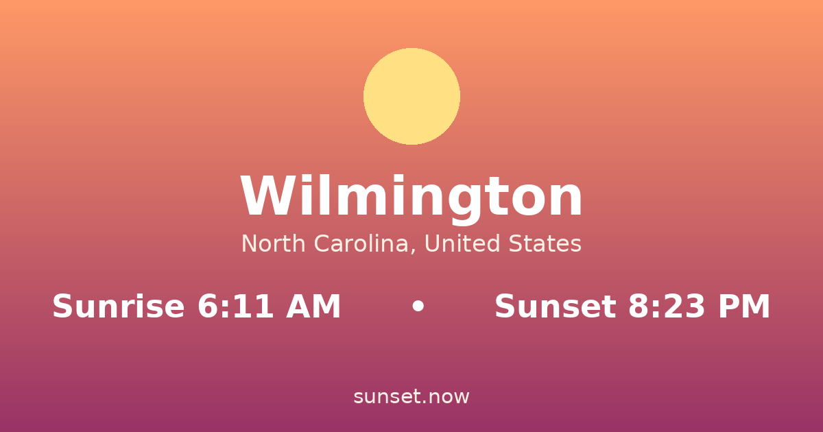 Sunrise & sunset times in Wilmington, North Carolina — sunrise 6:11 AM, sunset 8:23 PM