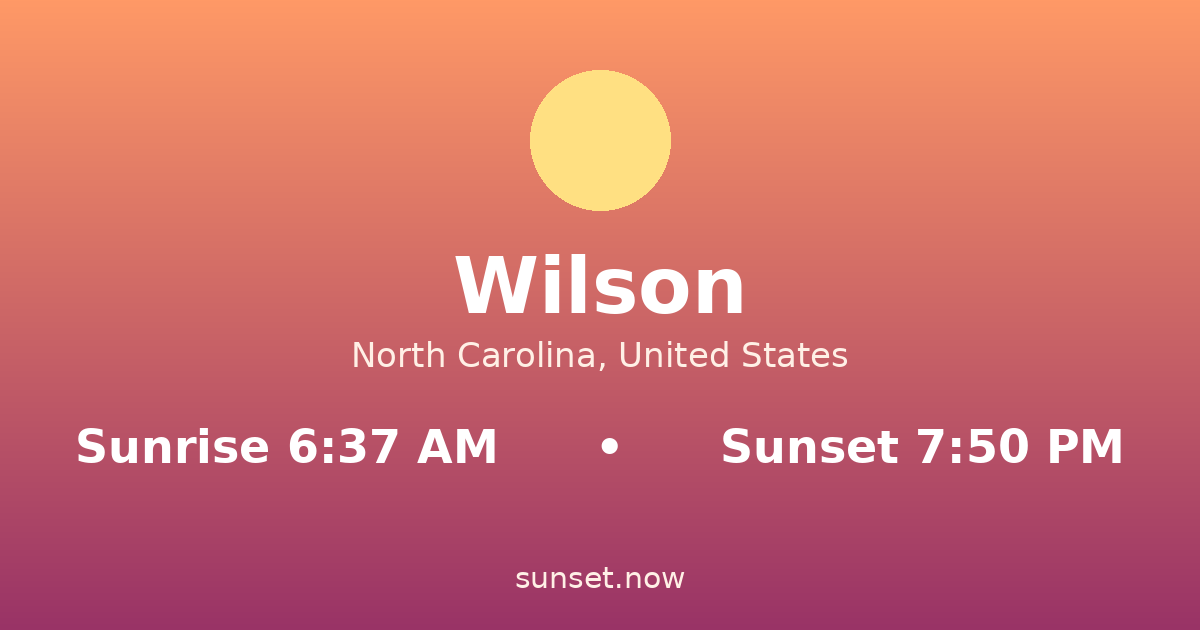 Sunrise & sunset times in Wilson, Carolina del Norte — sunrise 6:37 AM, sunset 7:50 PM