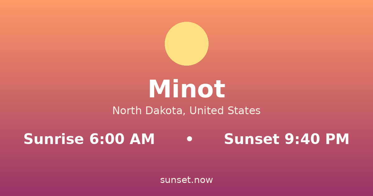 Sunrise & sunset times in Minot, North Dakota — sunrise 6:00 AM, sunset 9:40 PM