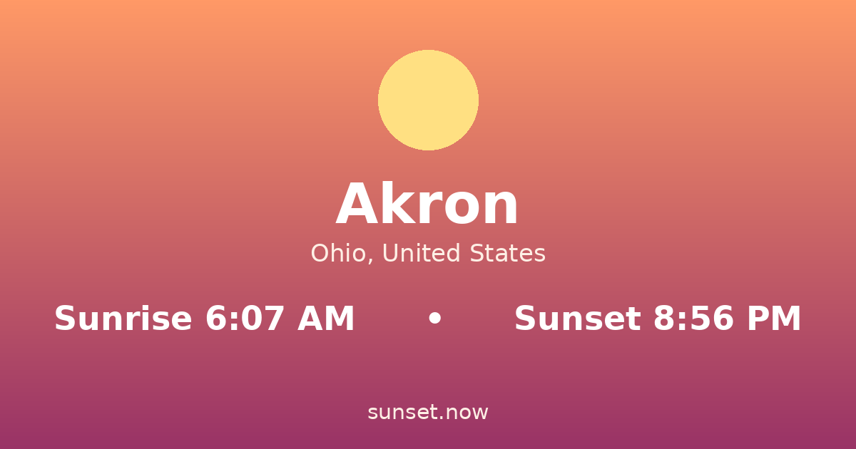 Sunrise & sunset times in Akron, Ohio — sunrise 6:07 AM, sunset 8:56 PM