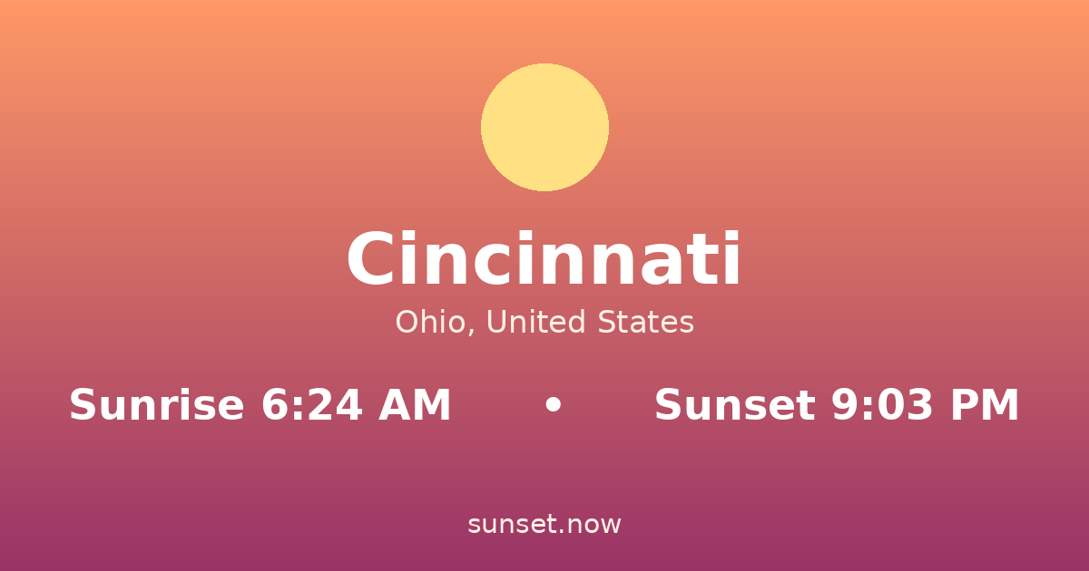 Sunrise & sunset times in Cincinnati, Ohio — sunrise 6:24 AM, sunset 9:03 PM