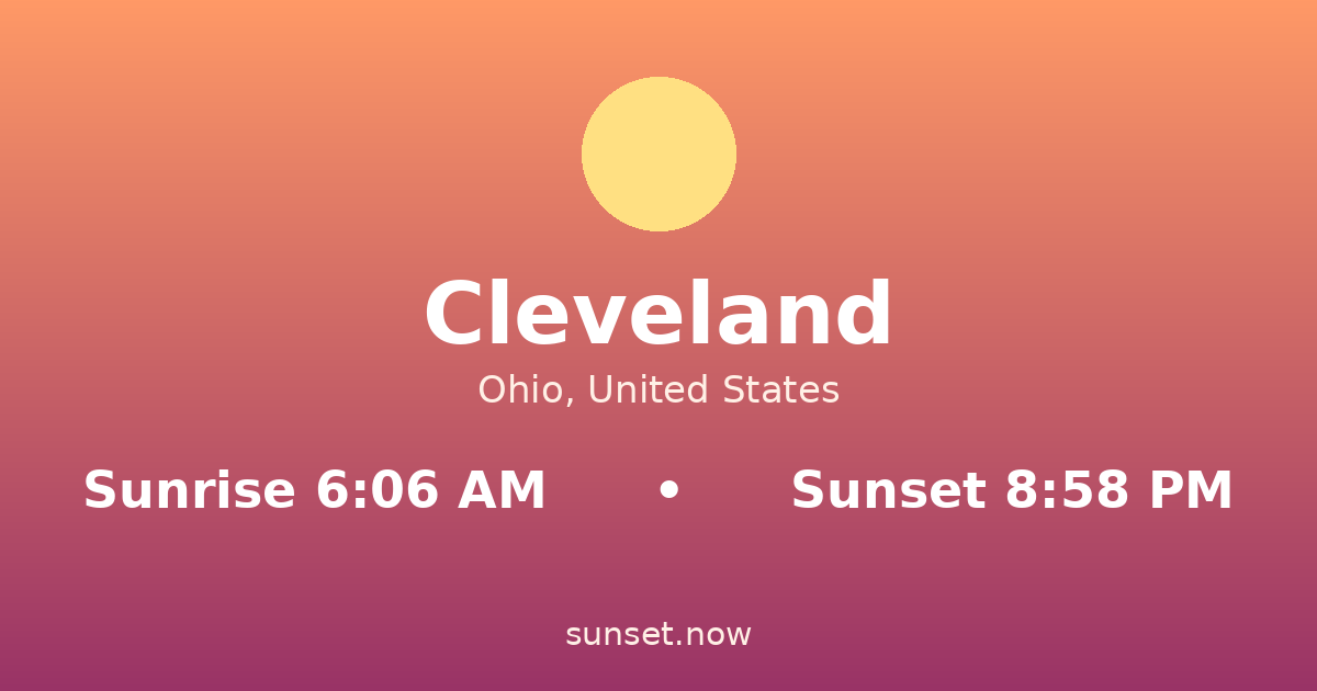 Sunrise & sunset times in Cleveland, Ohio — sunrise 6:06 AM, sunset 8:58 PM