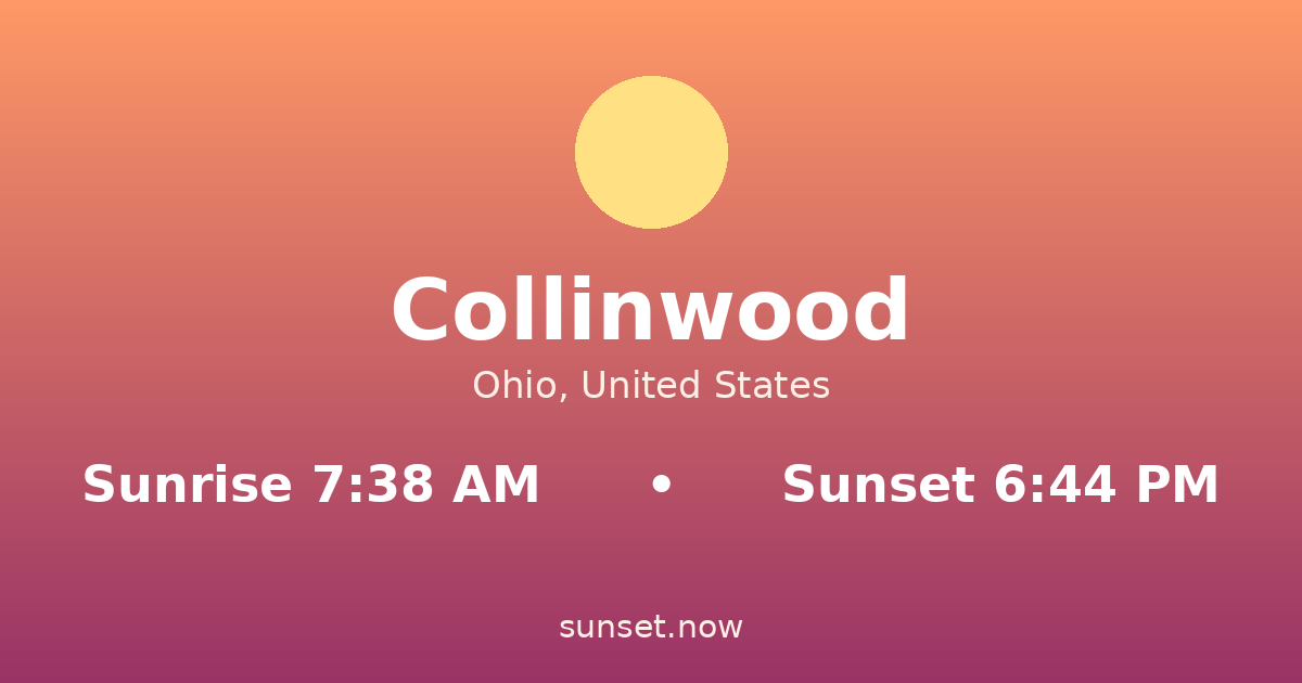 Sunrise & sunset times in Collinwood, Ohio — sunrise 7:38 AM, sunset 6:44 PM